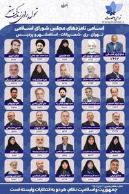 فهرست نهایی کاندیداهای شورای وحدت اصولگرایان